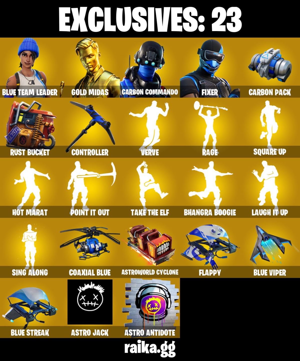 121 Skins - Gold midas, Blue team leader, Lara croft (E-mail alterável)