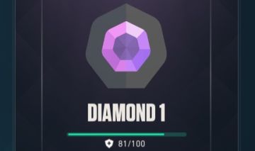 Conta Valorant +R$1000 Gastos + Elo Diamante (Peak Rank: Diamante 3).