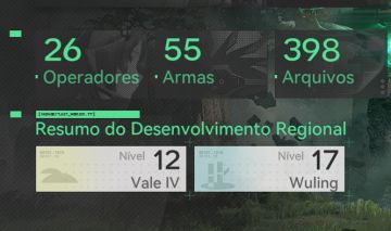 Arknights Endfield (TUDO NO GAME COMPLETO. )