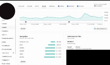 CANAL YOUTUBE MONETIZADO - RENDENDO TODO MÊS