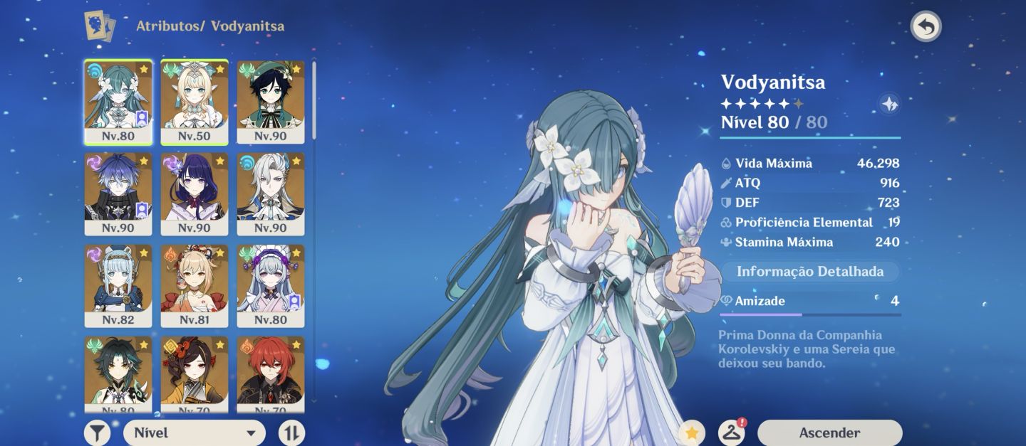 Vesna, Vodyanitsa, Flins, Ineffa, Venti, Raiden, Neuvillett, yoimiya, Xiao c1 +