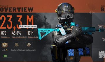 Conta Arena Breakout Móbile +20M - Com Faca Núcleo Flamejante+Várias Skins Caras