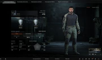 CONTA ARENA BREAKOUT (PC) NÍVEL 22, 47 MILHÕES DE INVENTÁRIO FULL ACESS