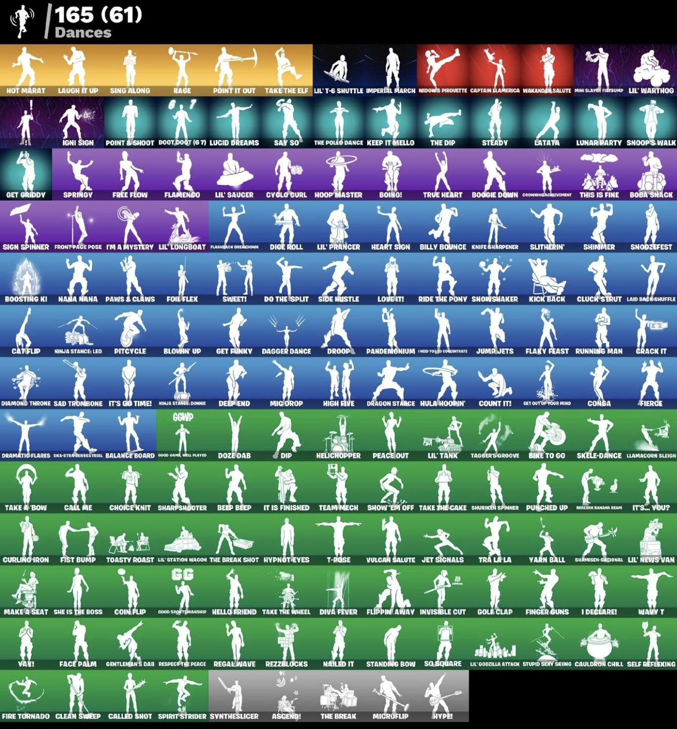 CONTA DE FORTNITE COM VARIAS SKINS E MUITOS ITENS RAROS