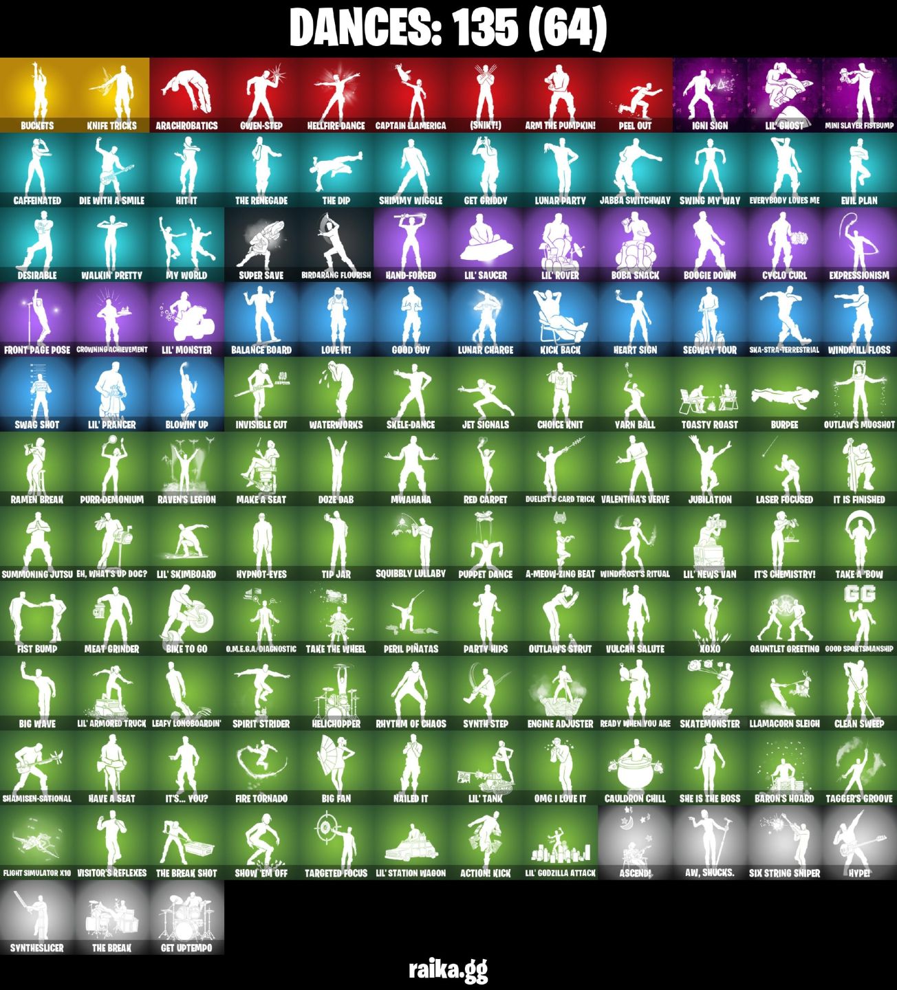 166 skins | Renegade Raider | Naruto Uzumaki oportunidade!