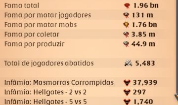 Conta de Albion Online 2bn de fama