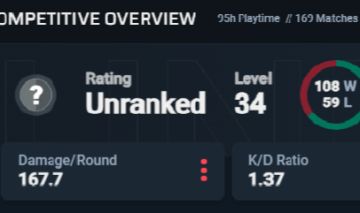 Conta Valorant (MMR Imortal)