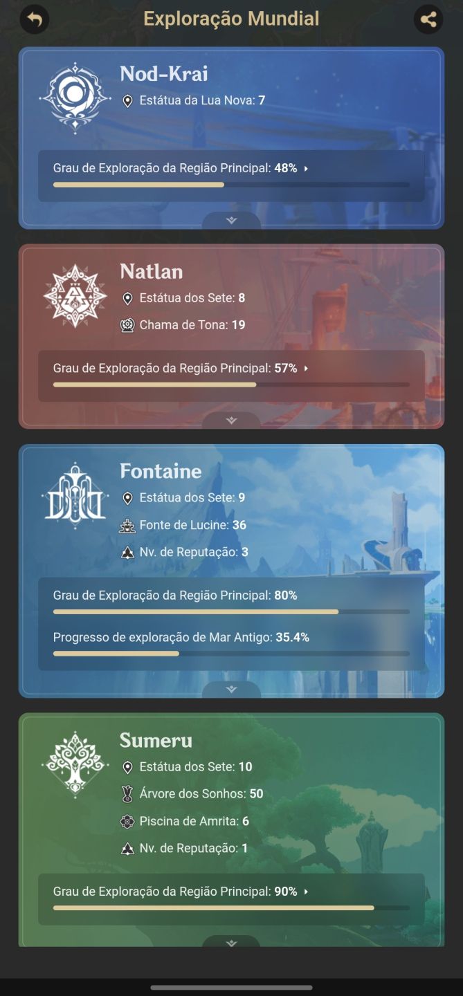 Conta de genshin com Furina+Neuvillette entre outros!
