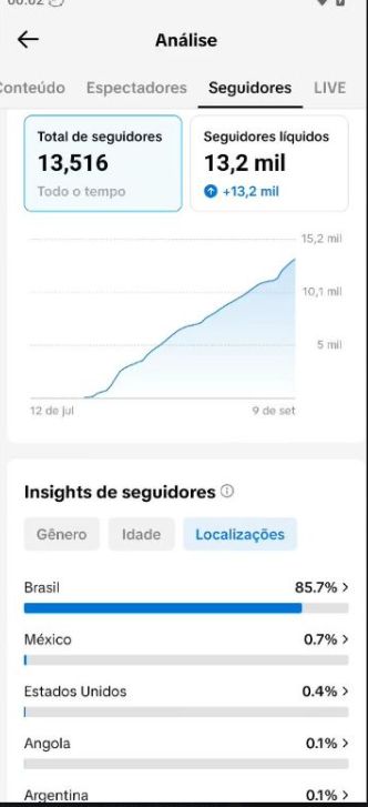 TIK TOK COM LIVE CELL ESTÚDIO + ALTO ENGAJAMENTO+ALTA QUALIDADE+13.000 SEGUIDOR