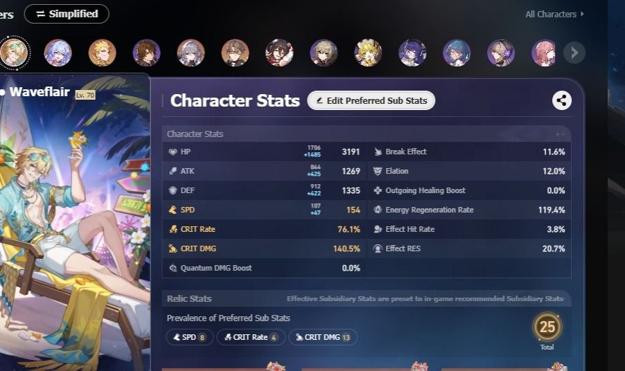 Honkai star rail TL 56 Aventurine Waveflair / Robin Summeretto