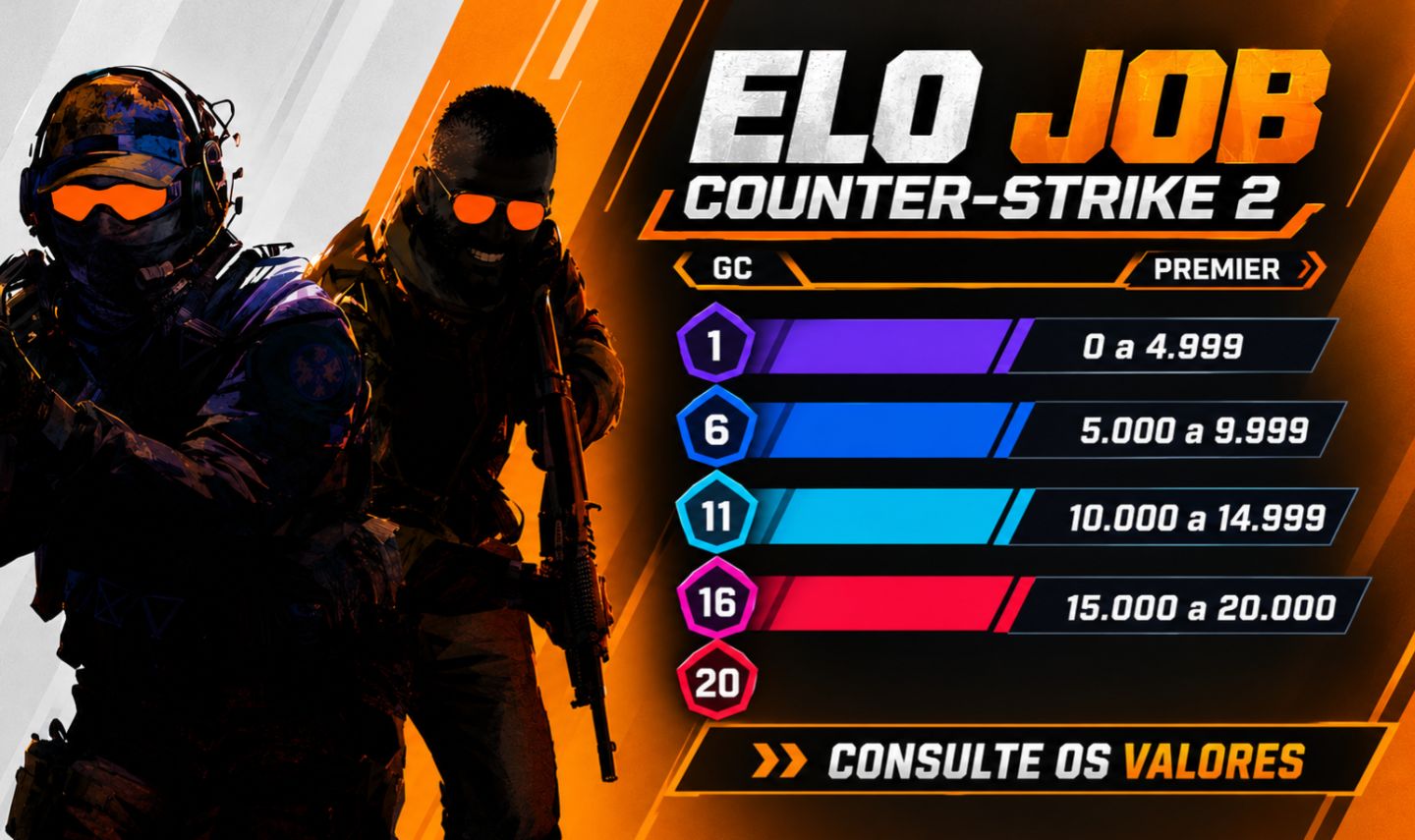 ELOBOOST COUNTER STRIKE - 2 / ELOJOB CS2 / BOOST RANK GC e PREMIER