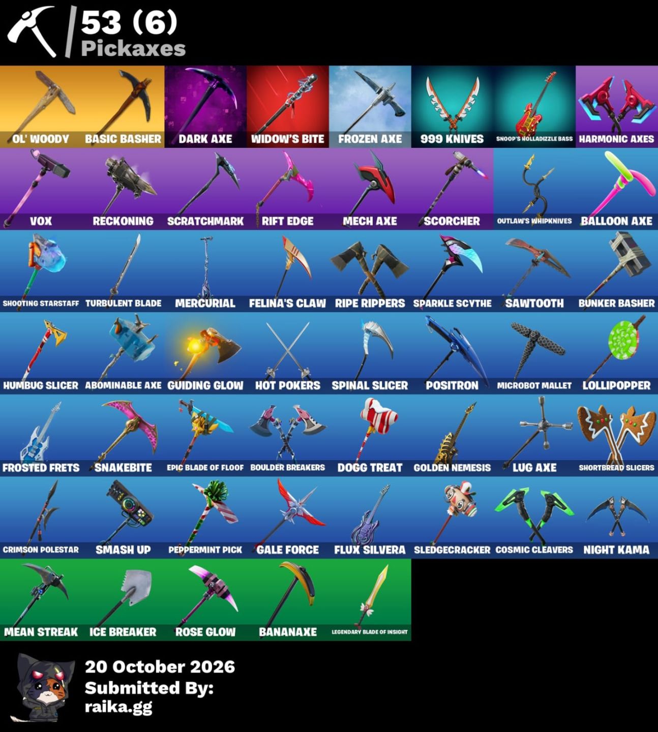 Conta Fortnite Full Acesso | 75 Skins