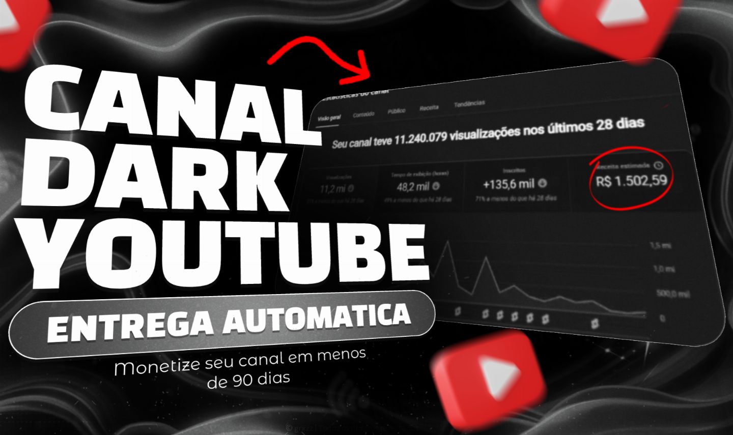 Guia Para Shorts Virais e Monetizar Canal Dark no YouTube