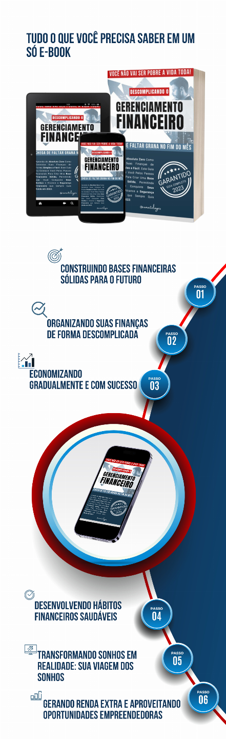 Descomplicando o Gerenciamento Financeiro