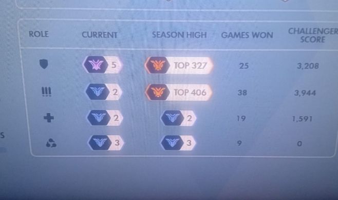 CHAMPION 5 TANK | GM EM TODAS AS ROLES | 8 ARMAS ESPECIAIS | TODOS OS ACESSOS