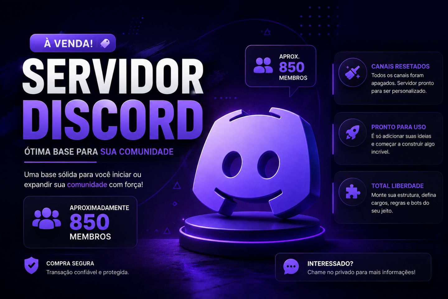 Servidor Discord com +850 Membros | Ótima Base