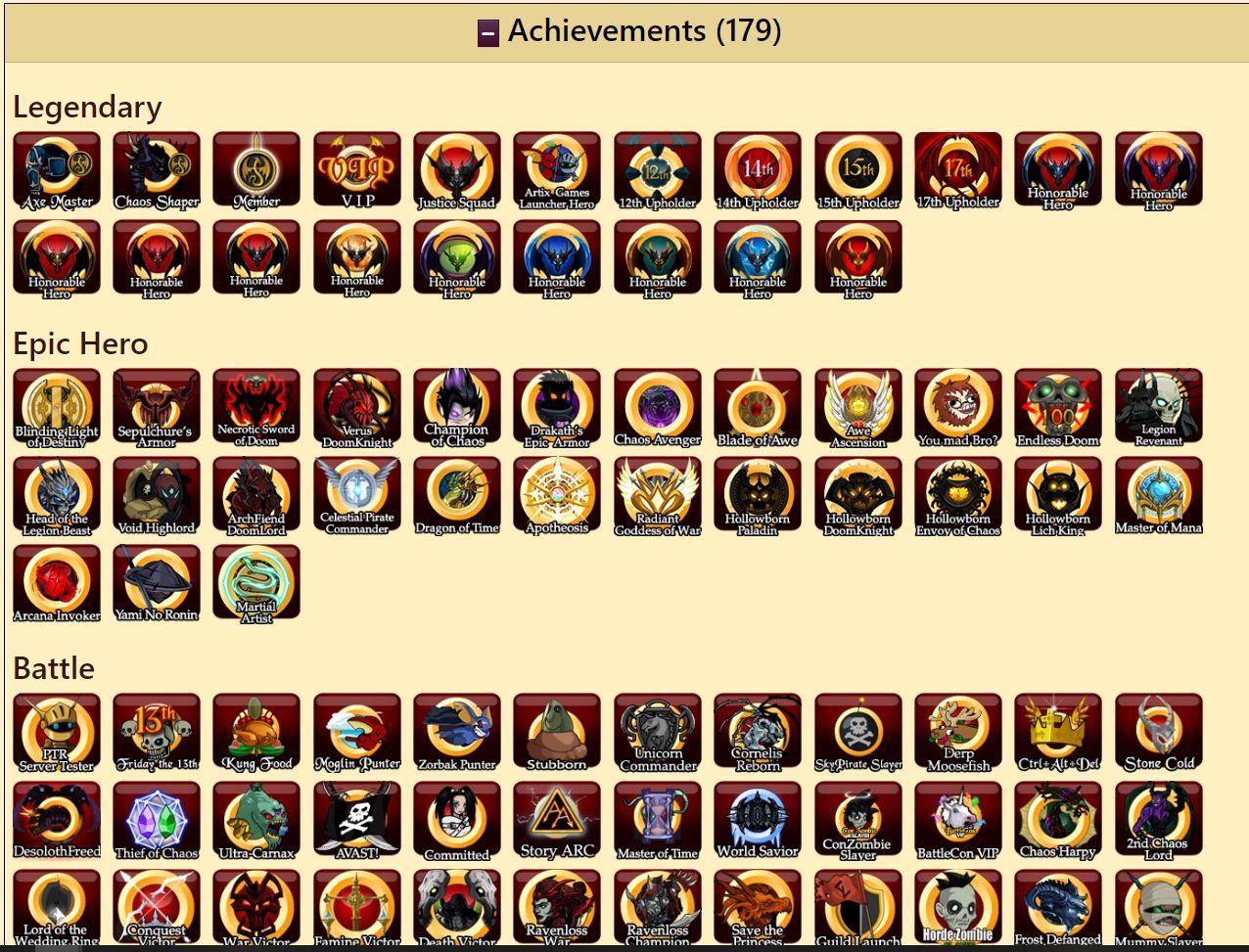 CONTA AQW COMPLETA FULL