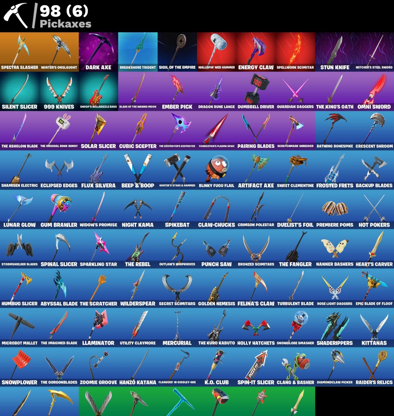 CONTA FORTNITE 66 SKINS/DARK RED & JONESY & WILD/SPIDER-MAN/DOCTOR STRANGE
