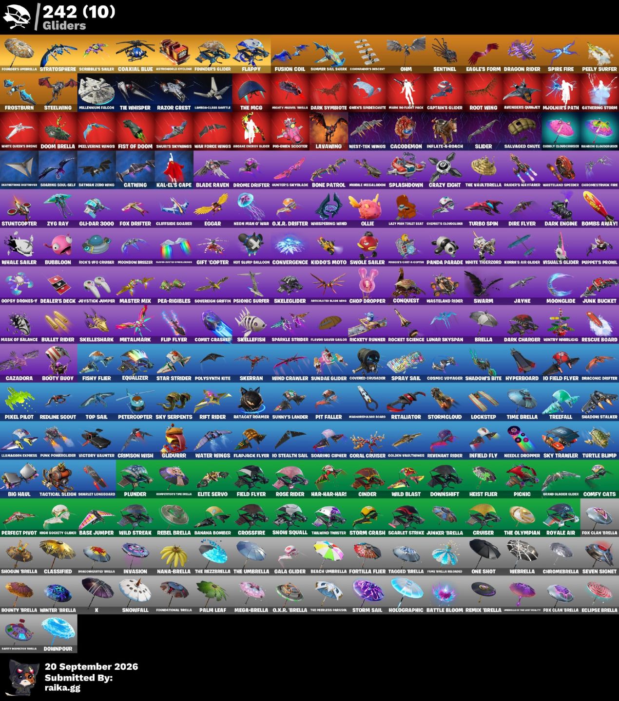 [PS/XBOX/PC] CONTA FORTNITE SALVE O MUNDO OG + 282 SKINS
