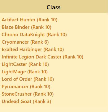 CONTA AQW