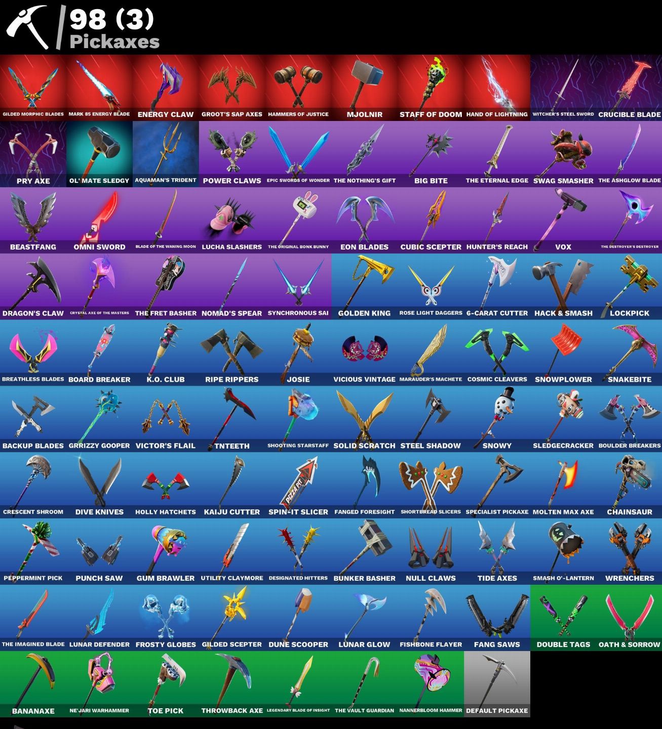 CONTA FORTNITE SIMPLES / MIDAS / 97 SKINS / 1250 VBUCKS