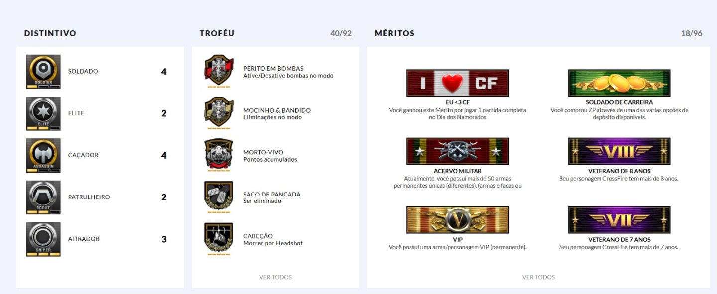 CONTA CROSSFIRE + 8 ANOS DE CONTA + UNICO DONO + VIP (Aceito Ofertas)