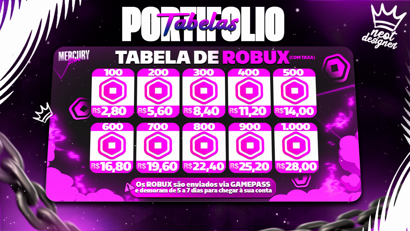 DESIGNER PROFISSIONAL ! (THUMBNAIL, LOGO, BANNERS, ANUNCIOS, GIFS, OVERLAYERS..)