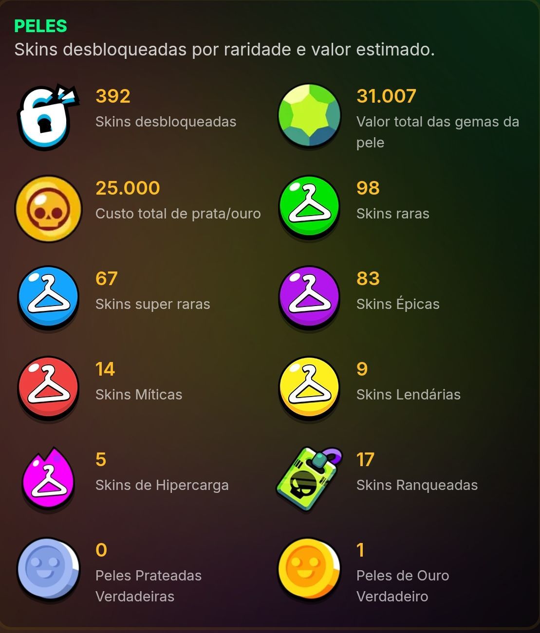 Conta Brawl Stars + Clash Royale | 82.5k Troféus | 392 Visuais | 79 Prestígios