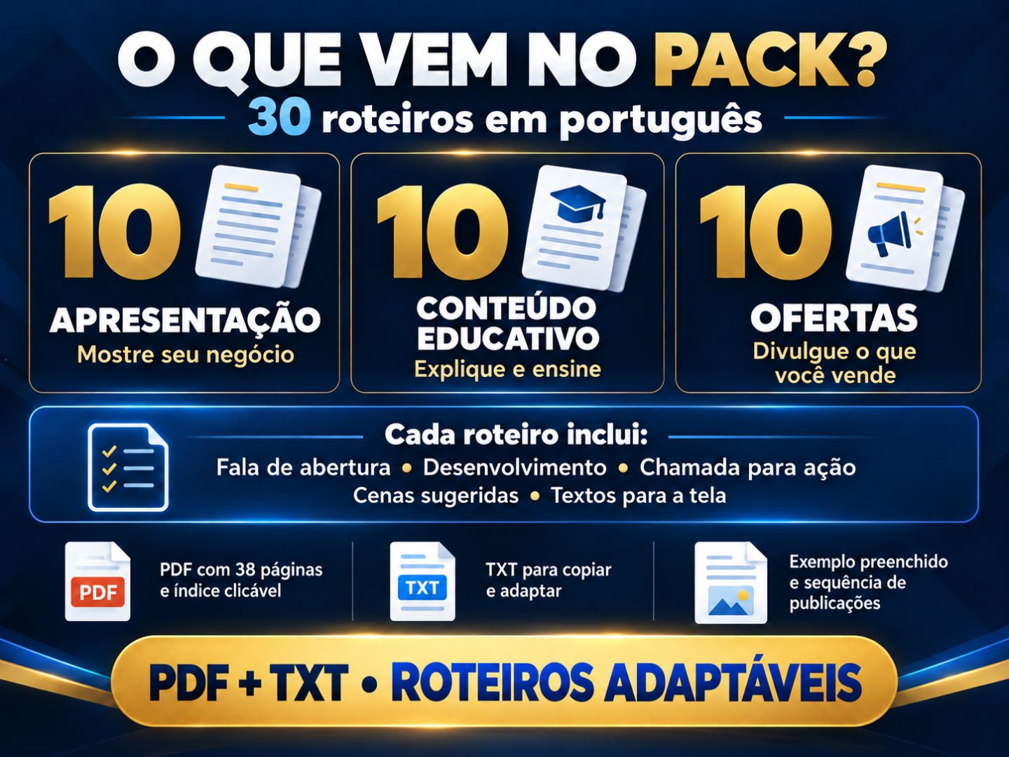 Pack de 30 Prompts para Anúncios com IA
