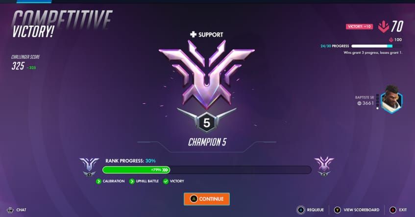 Champion 5 Suporte / Título Competitivo S21 & Amuleto