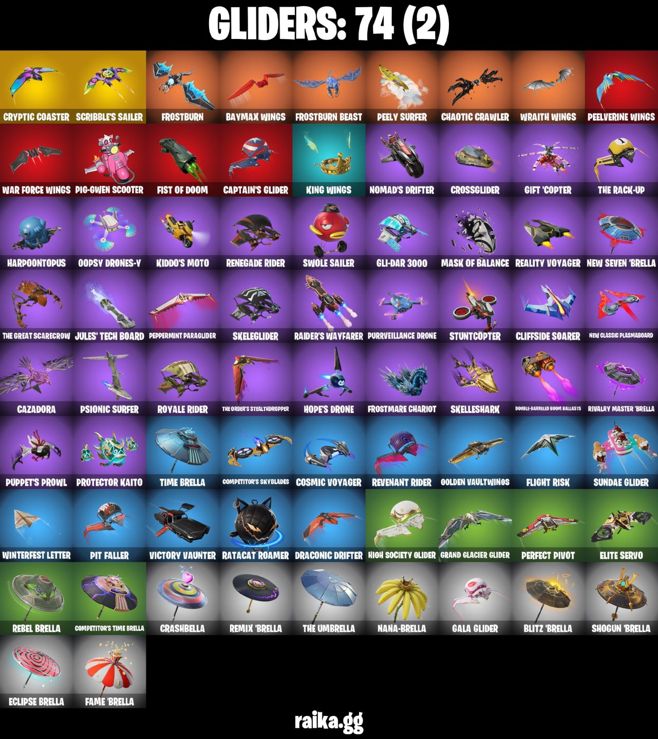 94 Skins - subzero cryptic , war machine , doom , santa dogg , gwenpool