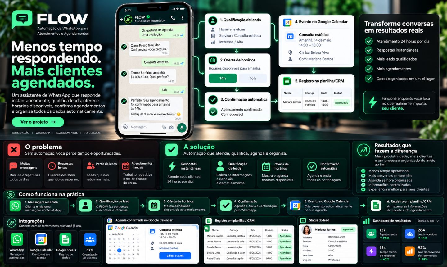 SITES, LANDING PAGES, SHOPIFY, APPS E BUGS | RÁPIDO