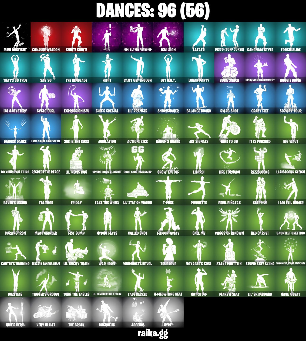 91 Skins - prowler, doctor strange, doom slayer, geralt of rivia, 2350 vbucks