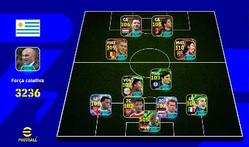 Conta efootbal+3.235 Messi 110, hazard 109, puskas 106, pato e CR7, Oliver khan.