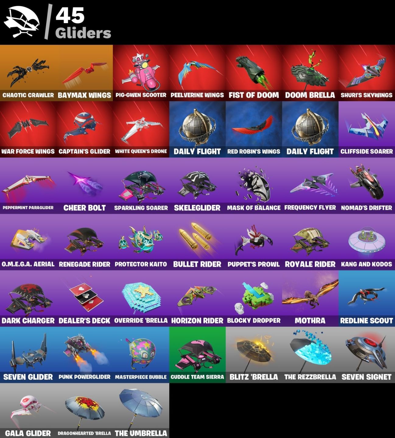 CONTA DE FORTNITE COM 70 SKINS | Catwoman Zero | PROMOÇÃO!