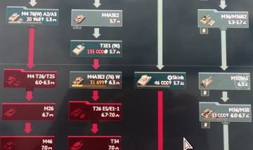 CONTA WAR THUNDER/6.7 EUA/6.7 ALEMANHA/III USSR