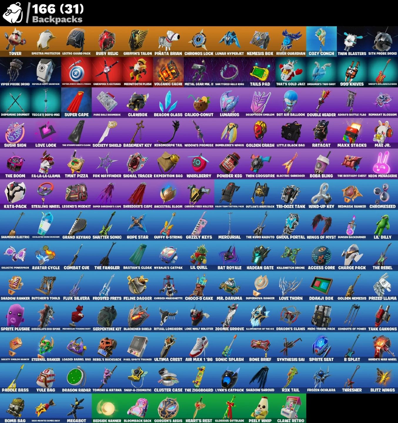 Conta Fortnite | 92 Skins | Xenomorph | Entrega Rápida