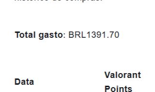 Conta League of Legends + Valorant 1400 reais gasto
