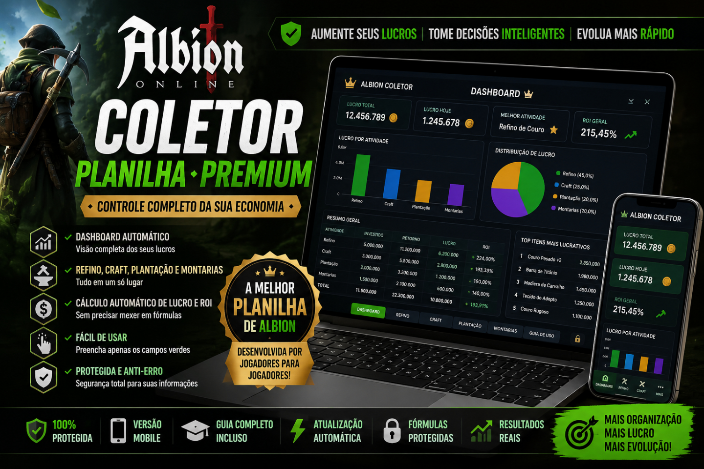 Planilha Albion Online | Lucro Automático ATT 26/10