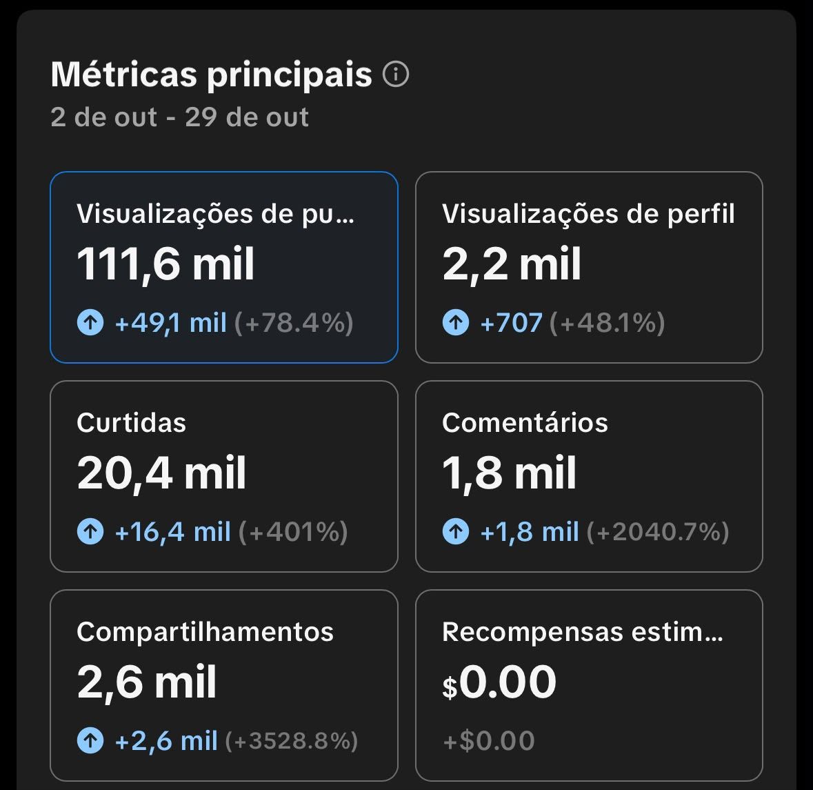 Conta TIKTOK 11.000 SEGUIDORES REAIS | TIKTOK SHOP + LIVE | PREÇO PROMOCIONAL!