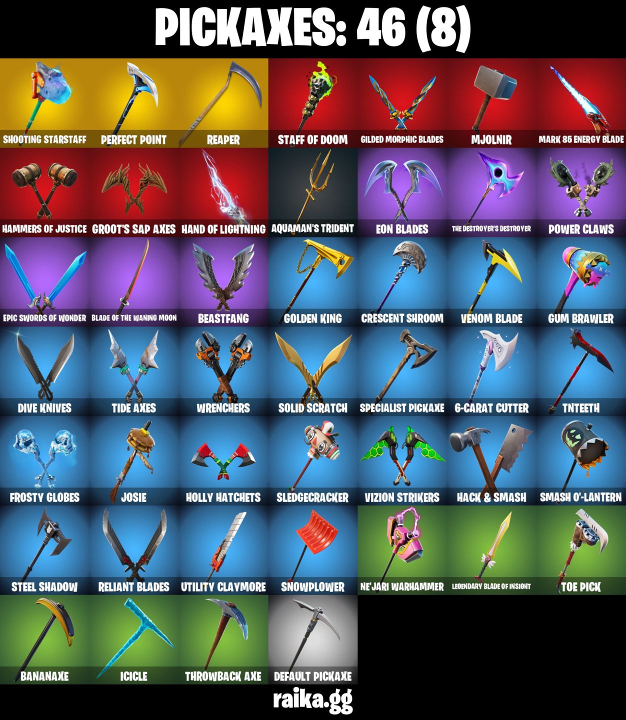 Conta Fortnite com Gold Midas | Fade | Eternal Knight | Gear Speciali e 40 Skins