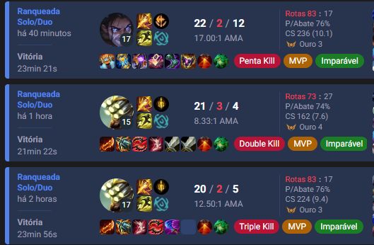 SMURF RANK OPEN MMR/WINRATE ALTA, ESPOLIO RECHEADO