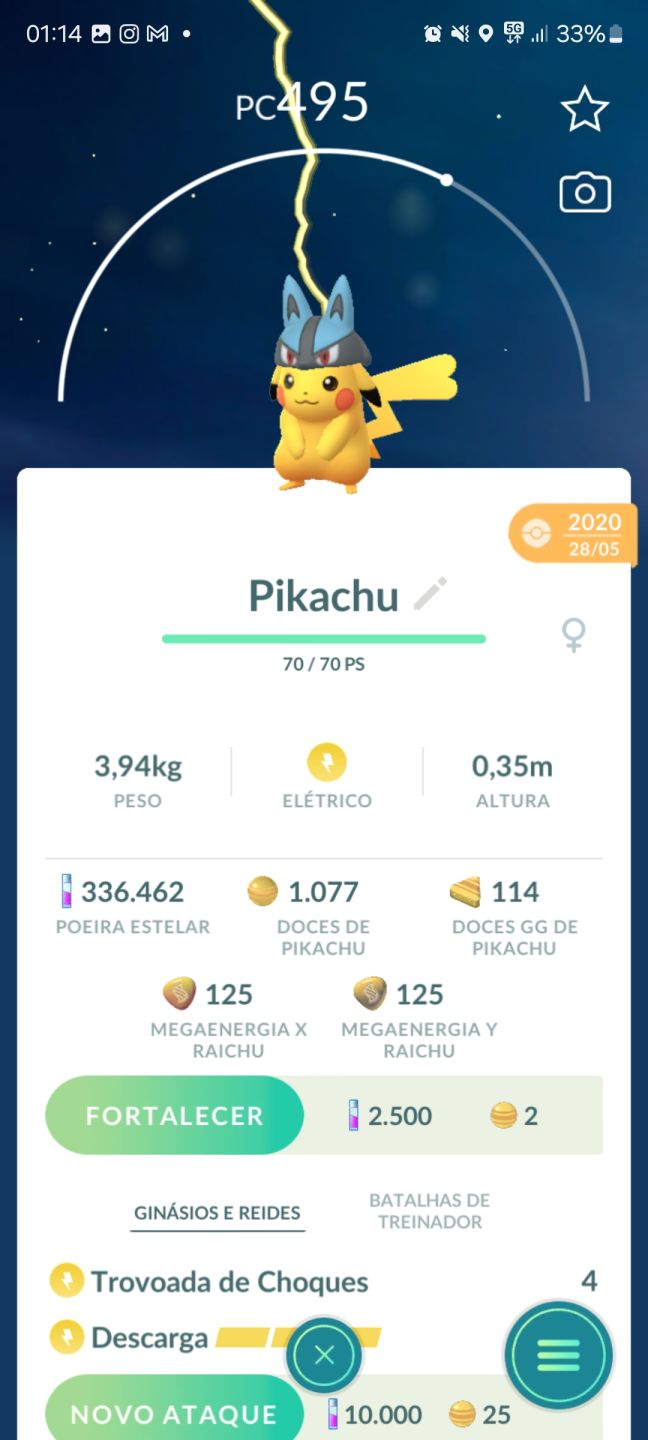 Pikachus/pichu de traje- pokemon go