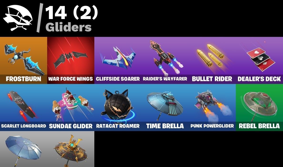 Conta Fortnite 17 SKINS JOHN WICK (ANTIGO/ OMEGAROK/DARTH MAUL/ LEATHERFACE