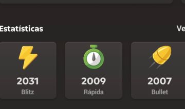 Conta de chess.com 2000+rating