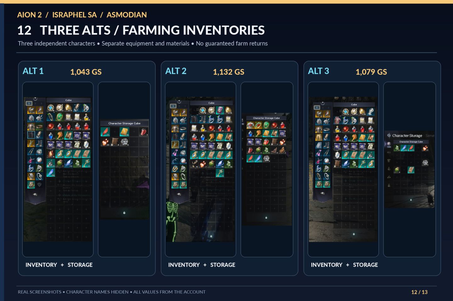 AION 2 SA | CLERIC/HEALER 2223 GS | 93K CP | 3 ALTS LV45 PARA FARM | ISRAPHEL AS