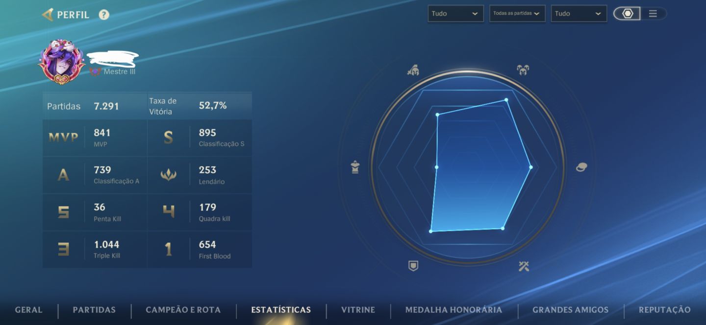 CONTA WILD RIFT MAIN SUP