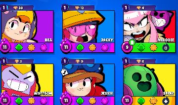 CONTA BRAWL STARS BASTANTE SKIN 14K TROFEU