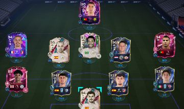 PC META TEAM|500K Coins|CRISTIANO RONALDO,INIESTA 95,QUARESMA 94| DIV 1 RIVALS