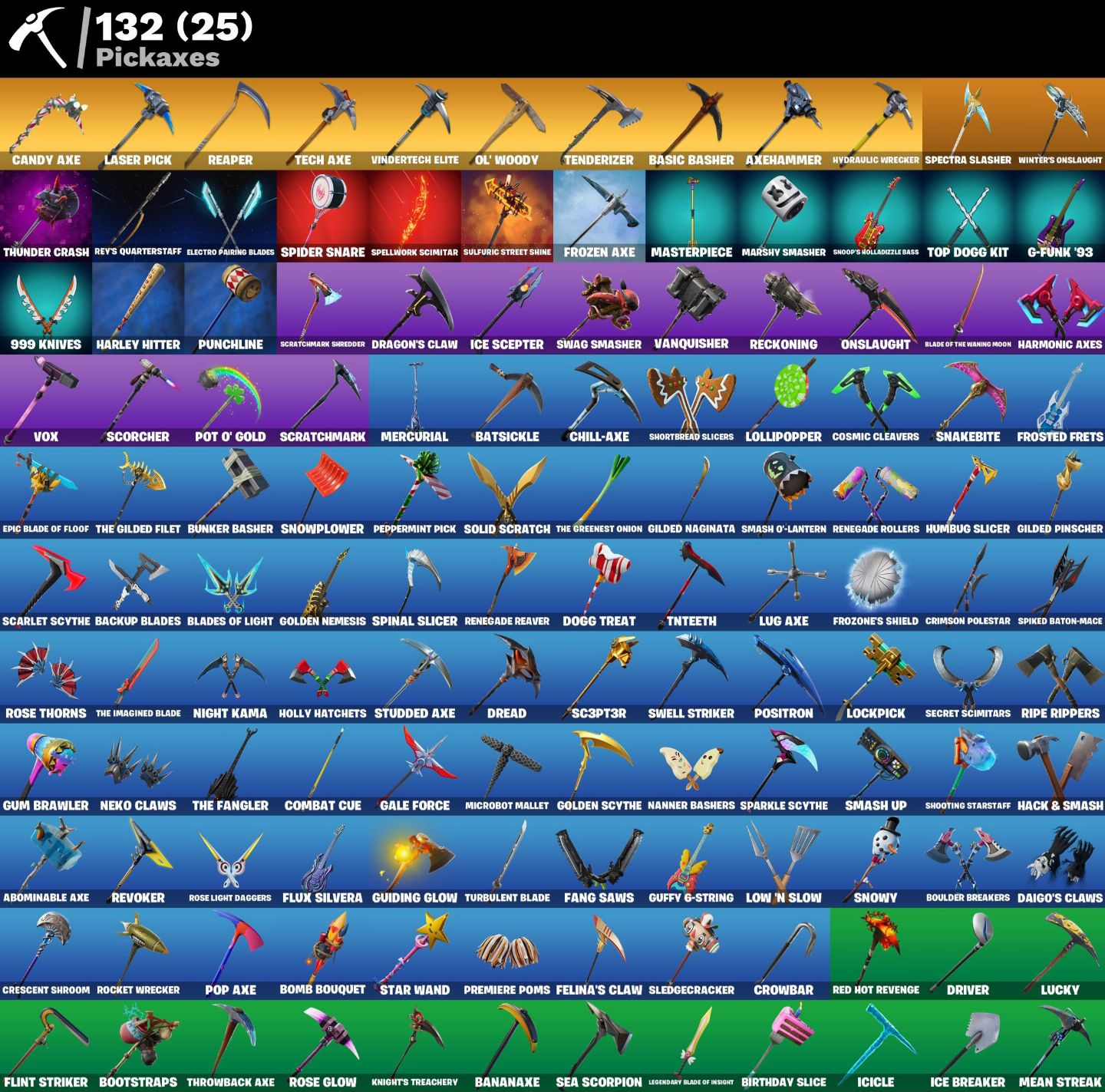 CONTA FORTNITE 2018/19 RARA 115+ SKINS S4/C1 E SALVE O MUNDO FUNDADOR